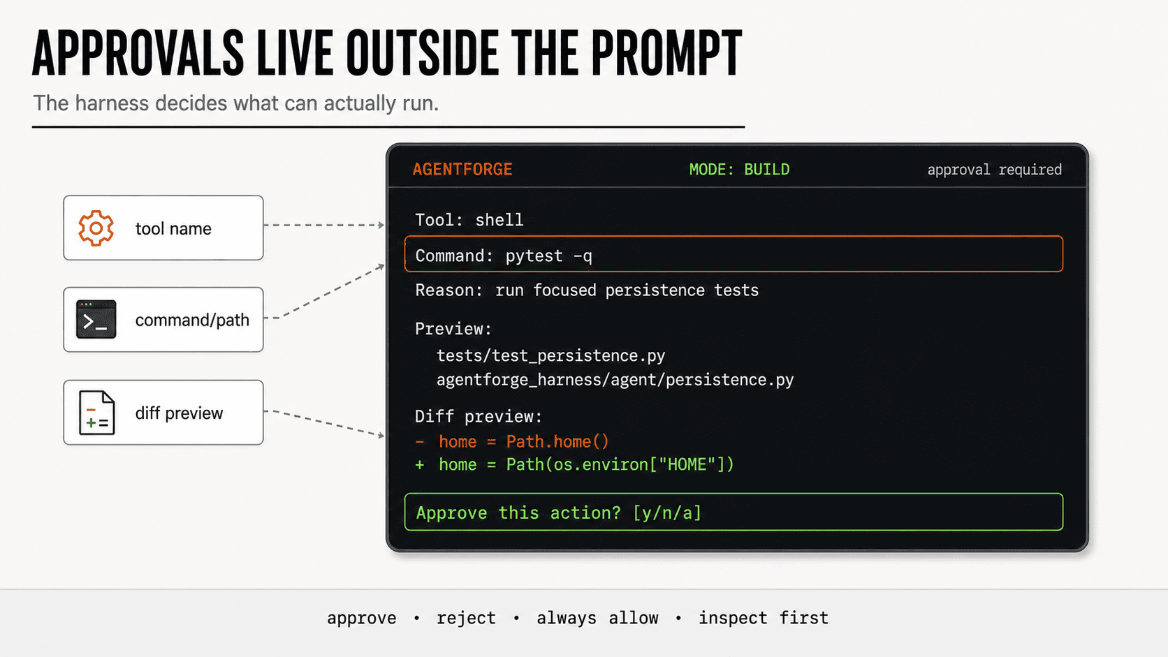 AgentForge approval prompt