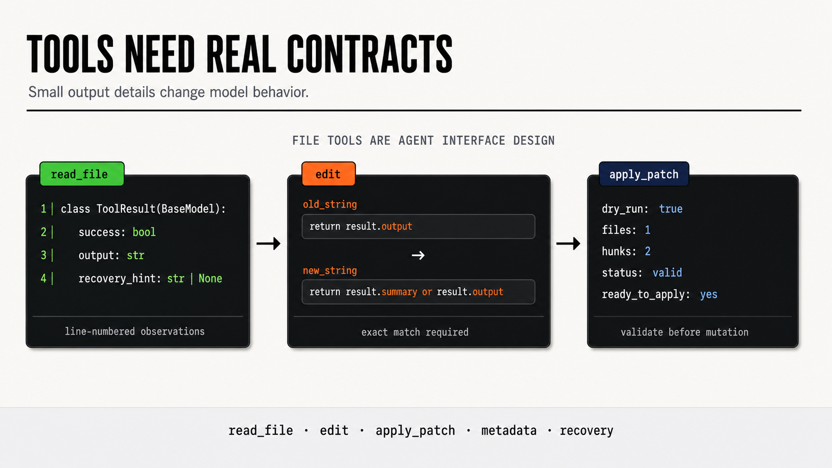 File tools as agent interface design